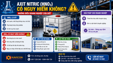AXIT NITRIC (HNO3) CÓ NGUY HIỂM KHÔNG? NHỮNG ĐIỀU DOANH NGHIỆP CẦN BIẾT