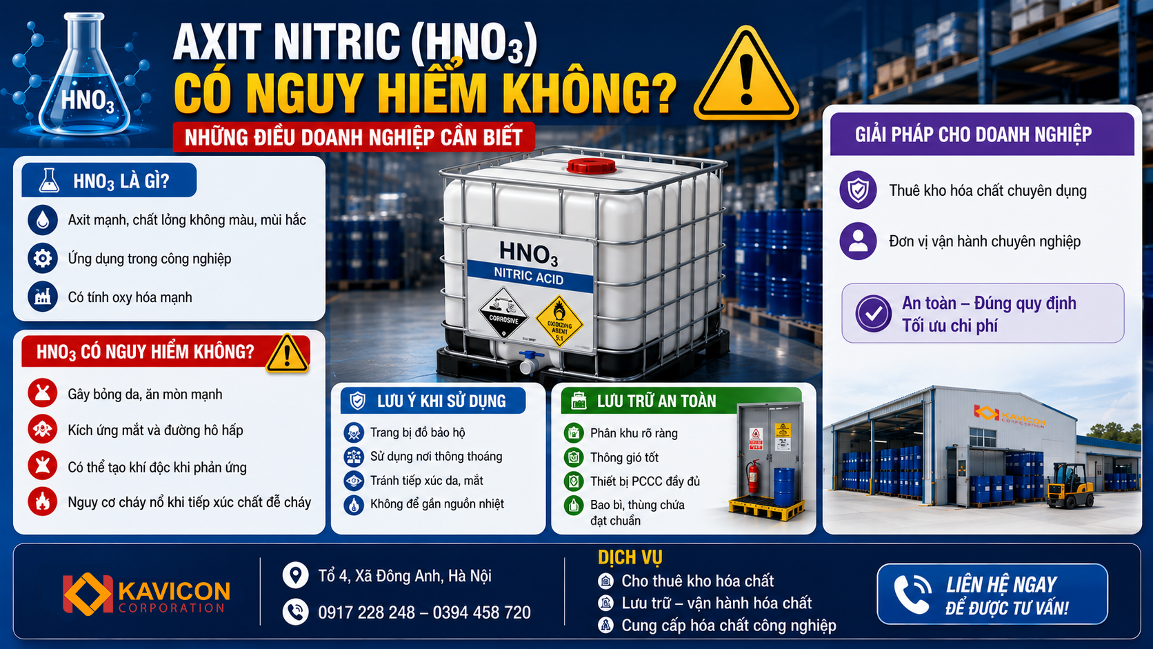 AXIT NITRIC (HNO3) CÓ NGUY HIỂM KHÔNG? NHỮNG ĐIỀU DOANH NGHIỆP CẦN BIẾT