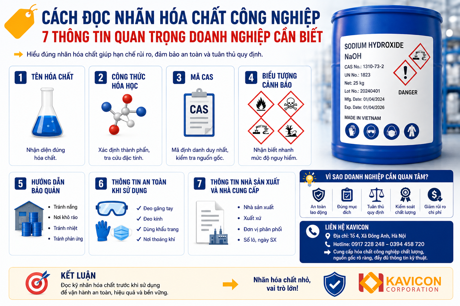 🏷️ CÁCH ĐỌC NHÃN HÓA CHẤT CÔNG NGHIỆP – 7 THÔNG TIN QUAN TRỌNG DOANH NGHIỆP CẦN BIẾT