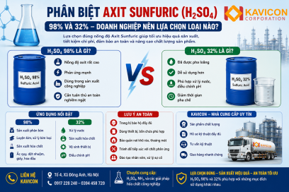 🧪 PHÂN BIỆT AXIT SUNFURIC (H₂SO₄) 98% VÀ H₂SO₄ 32% – DOANH NGHIỆP NÊN LỰA CHỌN LOẠI NÀO?